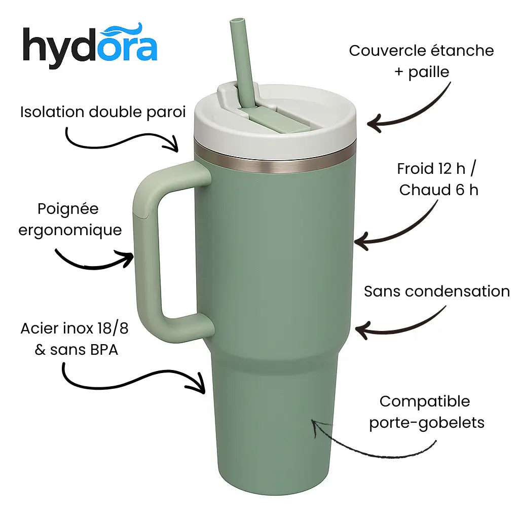 Duo Édition Hydora — Gourde + Moule à glaçons XXL
